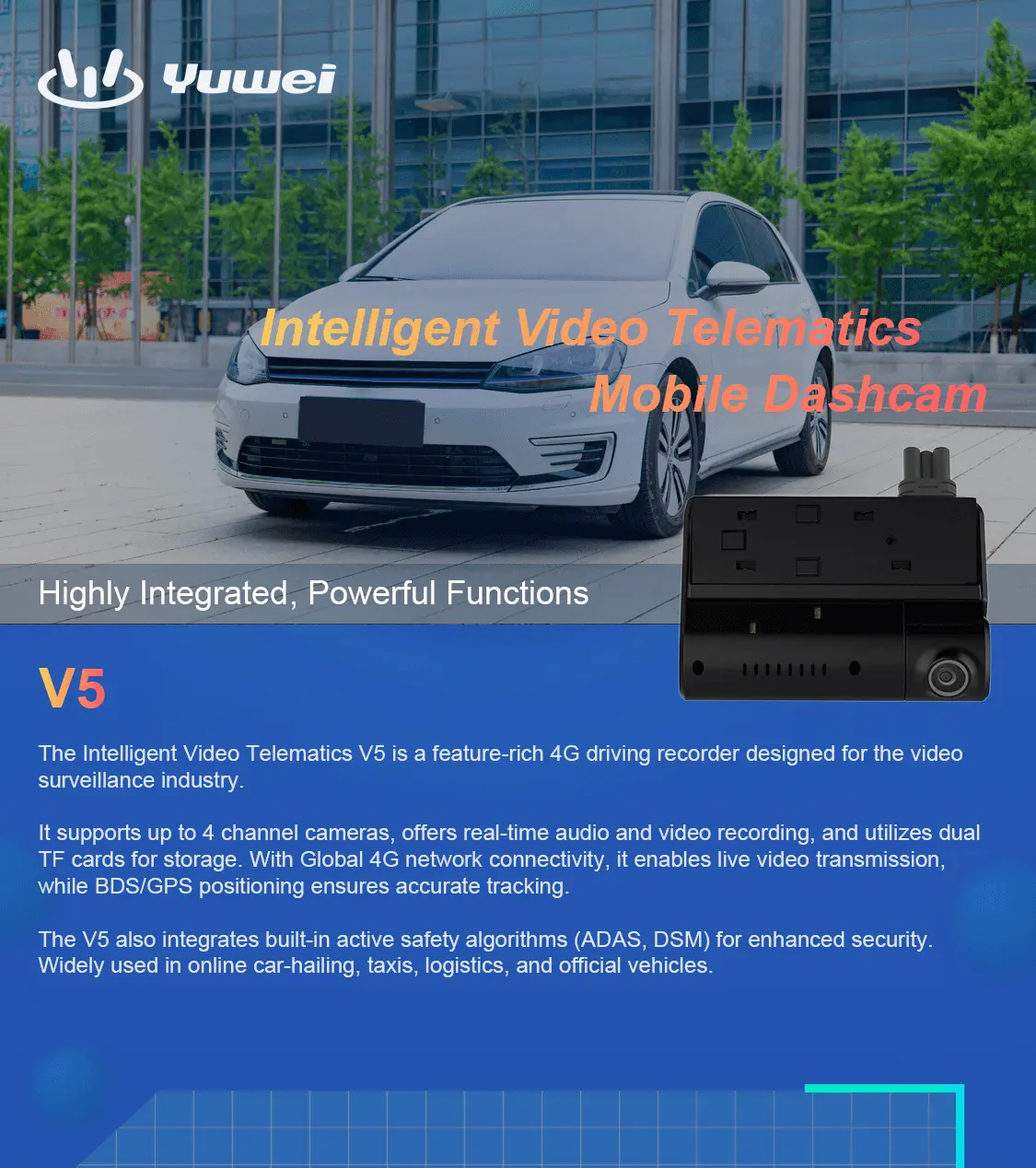 Fleet Management Dash Cam with gps
