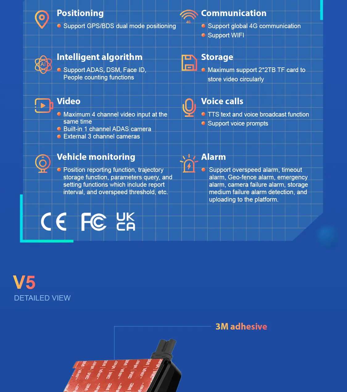 dash cam gps fleet management