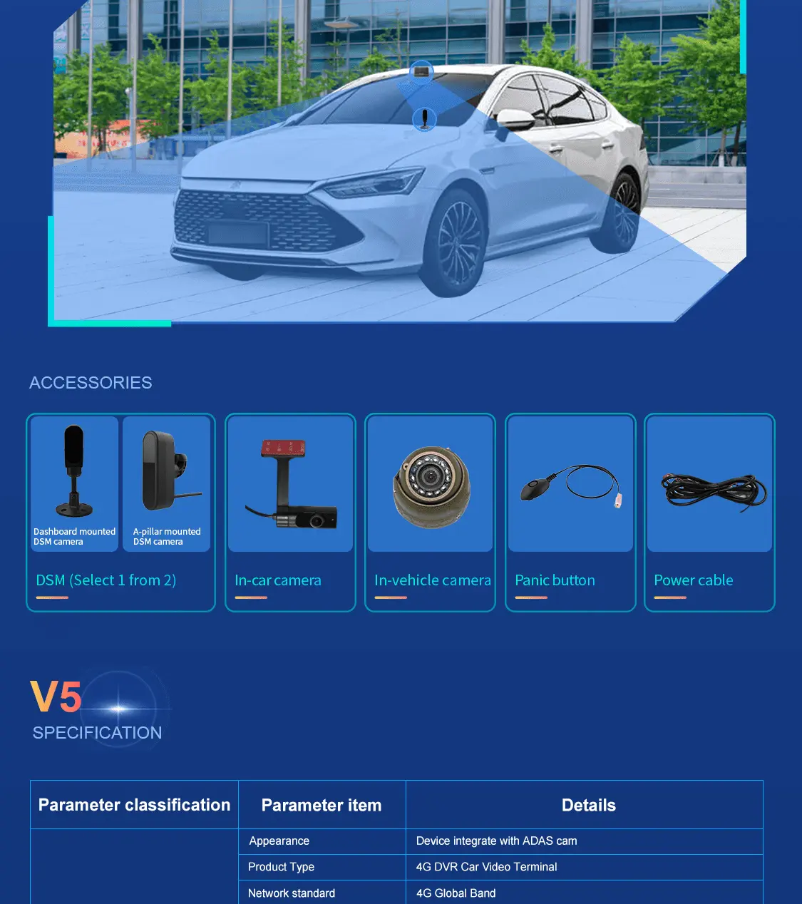 fleet dash cam supplier